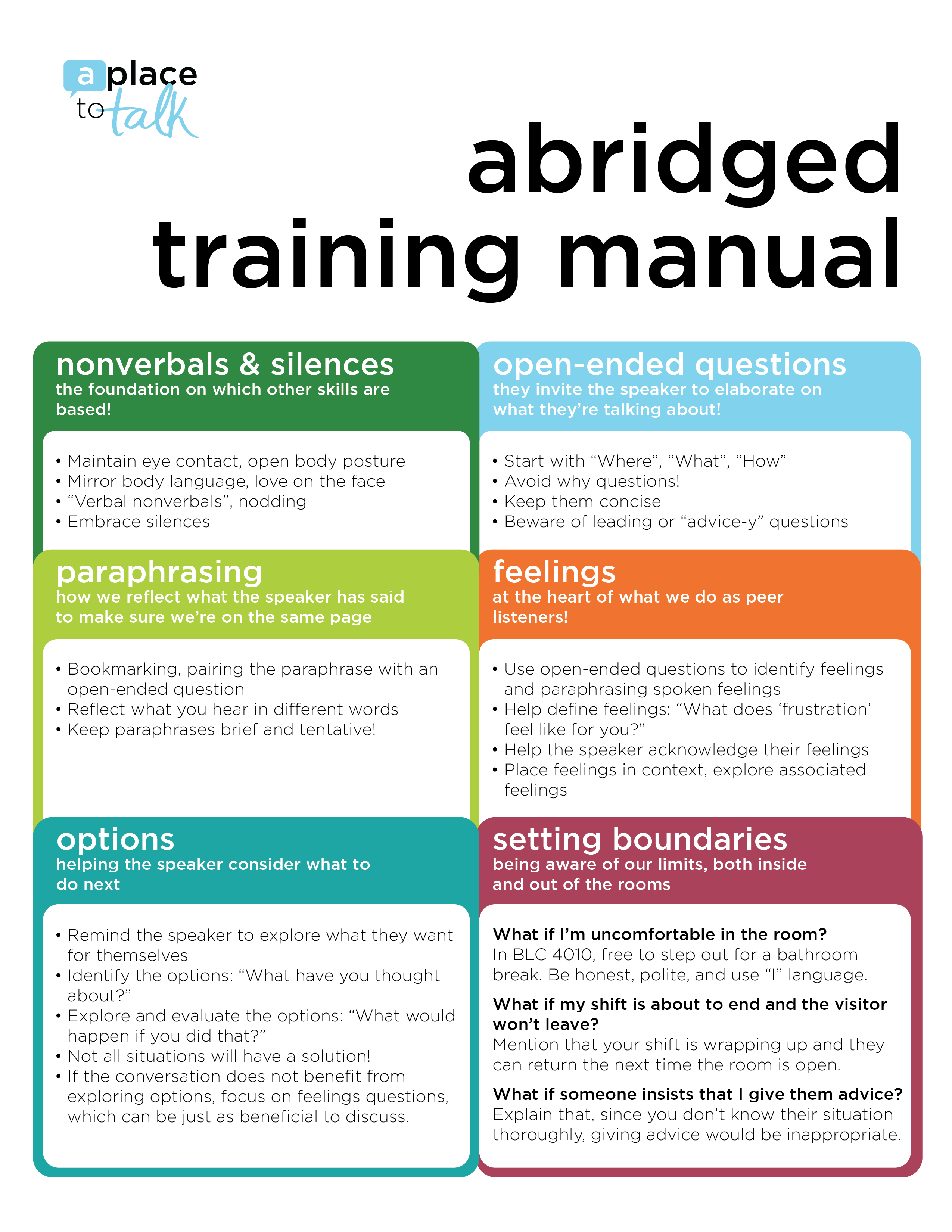 Abridged Training Manual